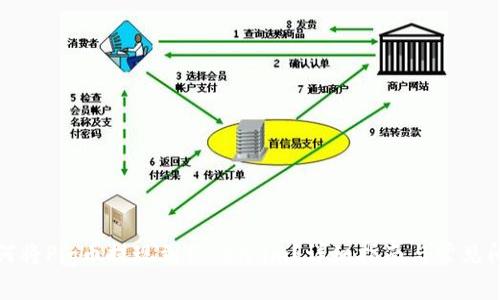 如何将Pig币提现到Token.im？详细指南与常见问题