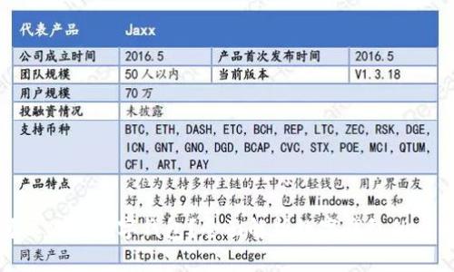 哪里可以使用数字钱包？全面解析数字钱包的应用场景