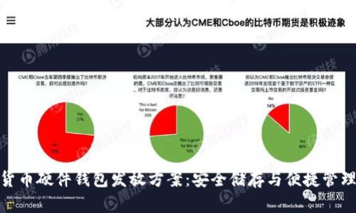 数字货币硬件钱包发放方案：安全储存与便捷管理并存