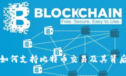 token.im如何支持比特币交易及其背后原理揭秘