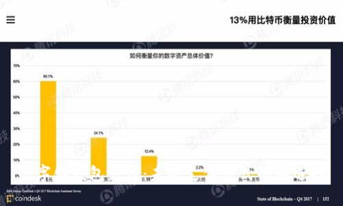 数字化钱包支付：未来支付方式的新选择