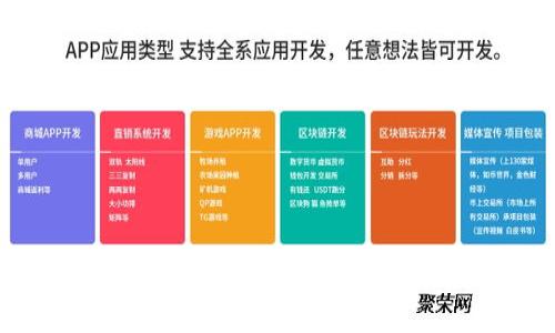 如何选择和购买新的数字货币钱包？