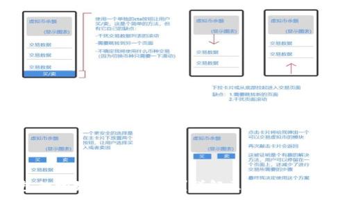 区块链钱包的初始状态为多少？详解区块链钱包的工作原理