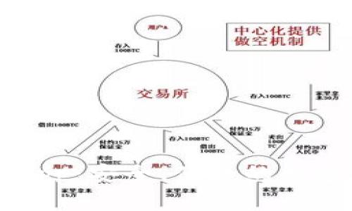 Token.im钱包App：安全、便捷的数字资产管理利器
