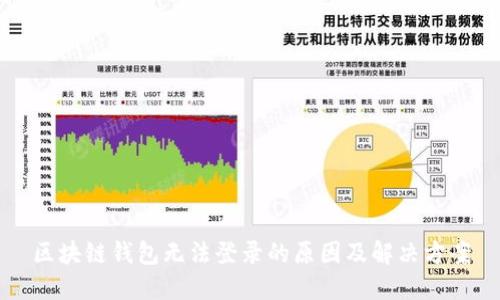 区块链钱包无法登录的原因及解决方案