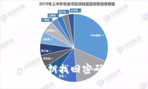 token.im秘钥找回密码的完整指南