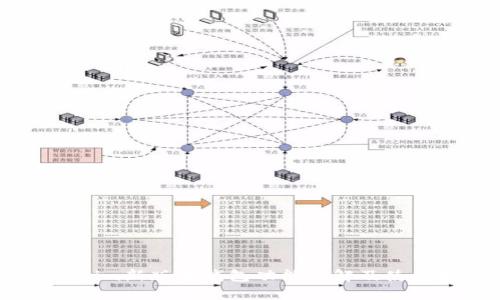 Token.im新版本钱包功能详解及使用指南