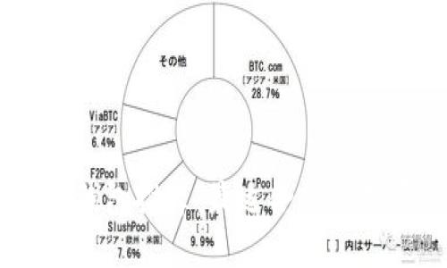 比IM好用的钱包推荐：最适合你的数字货币钱包
