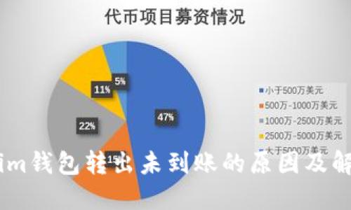 Token.im钱包转出未到账的原因及解决方案