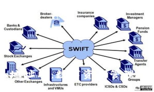 与关键词
了解Token.im地址本：数字资产管理的创新解决方案