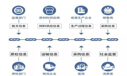 加密货币钱包怎么查询？全面指南与实用技巧