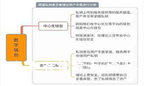 2023年区块链钱包排行榜前十：安全、高效与便捷并存