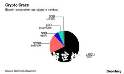 IMKey Token：解密数字身份的未来