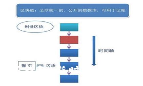 : 央行数字钱包：新时代的金融管理工具