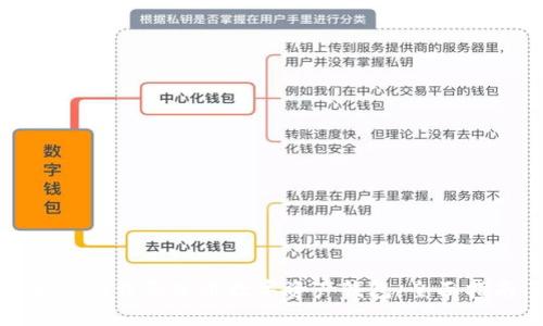 如何下载和使用数字资产钱包：全面指南
