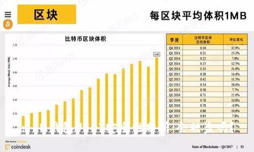 : IM钱包USDT安全性分析：会被盗吗？