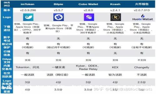 加密钱包是如何运行的？深入解读加密钱包的工作原理和安全性