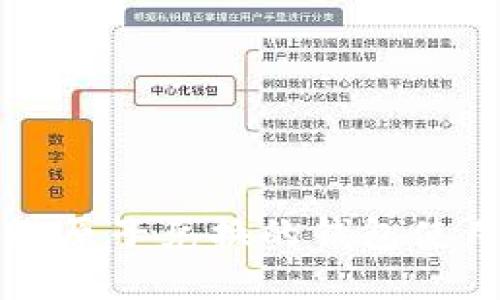 区块链原子兑换的钱包使用指南