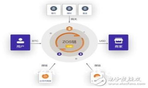 选择最佳Token.im冷钱包的全面指南