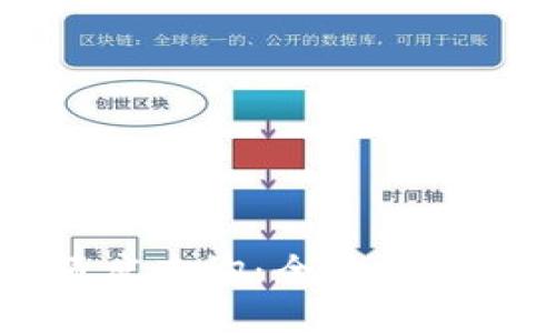 苏州数字钱包充值额度查询：全面了解您的余额和充值政策