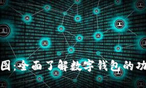 数字钱包截图：全面了解数字钱包的功能与安全性