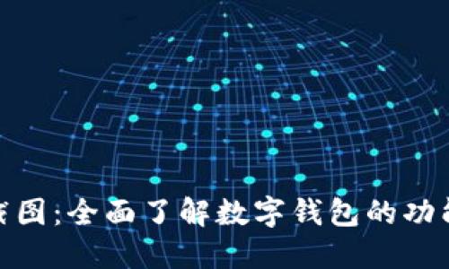 数字钱包截图：全面了解数字钱包的功能与安全性