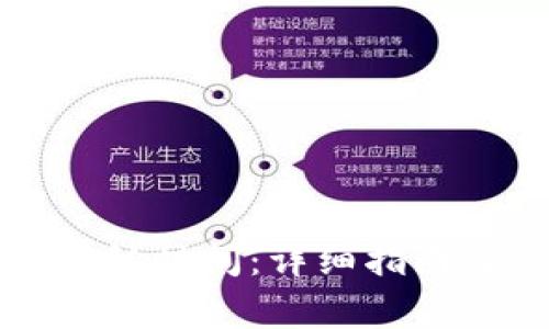 Token.im账务确认时间：详细指南及常见问题解答