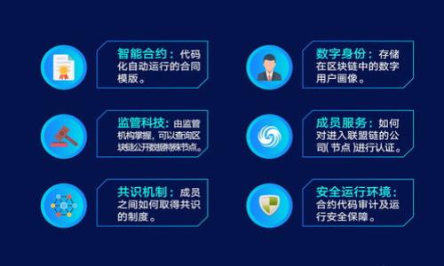 

TP与Token.im安全性全面对比分析